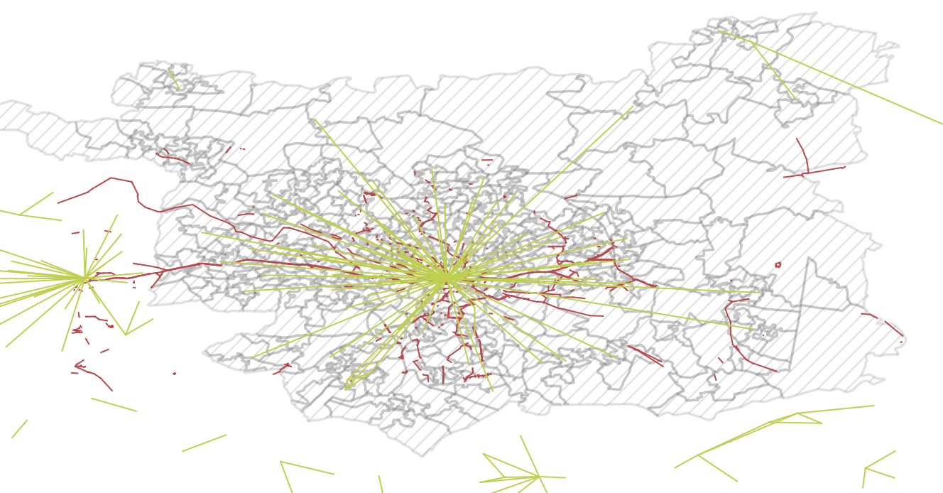 Overview of input data for this chapter.