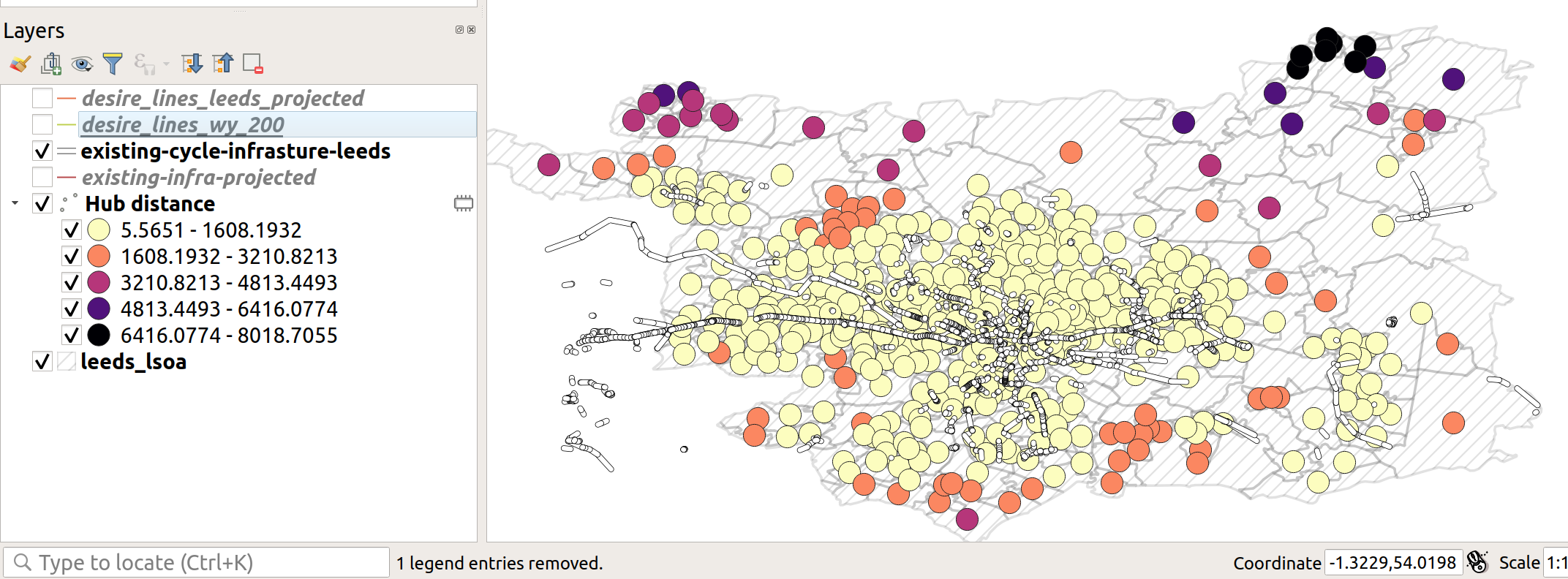 Demonstration of hub distance calculation