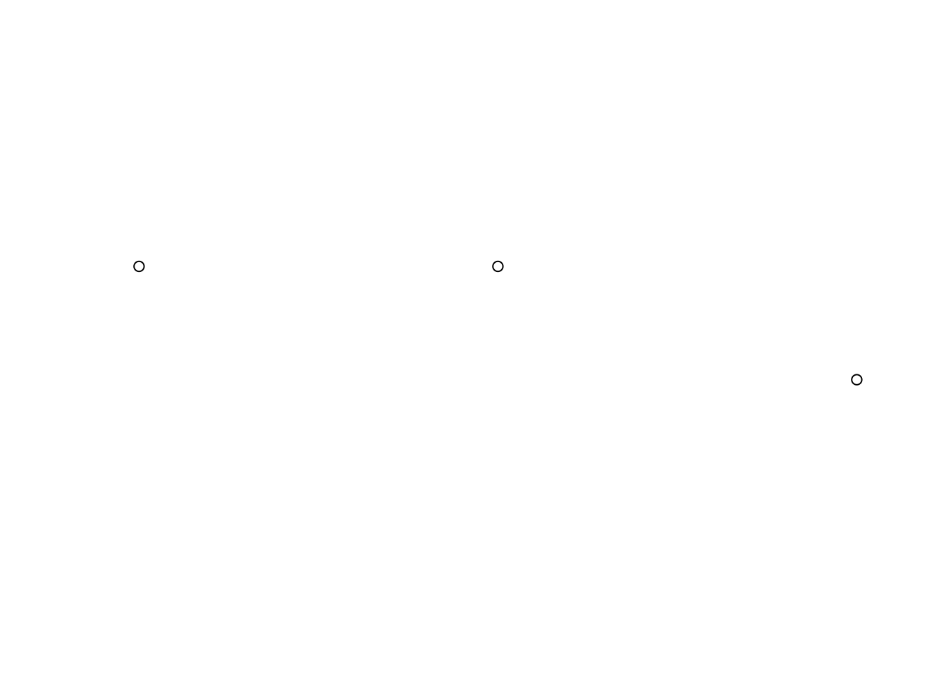 The `crashes_sf` dataset shown in map form with the function `plot()`.